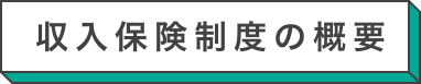 収入保険制度の概要